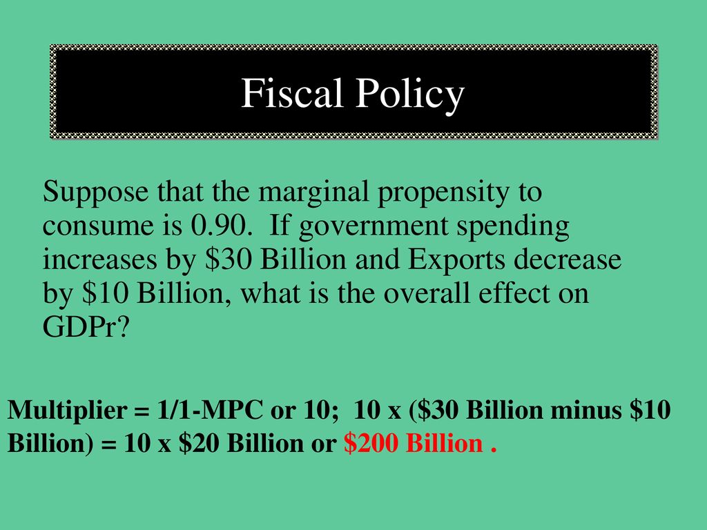 Fiscal Policy Test Review Ppt Download fiscal-policy-test-review-ppt-download