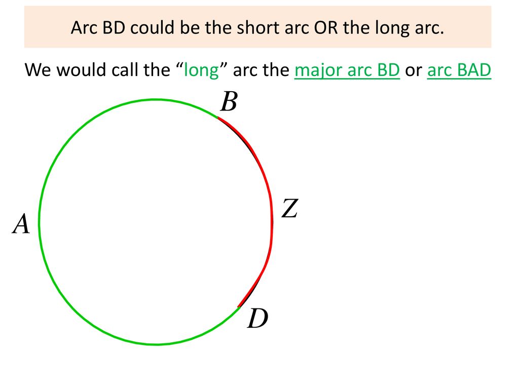 Arc BD could be the short arc OR the long arc.