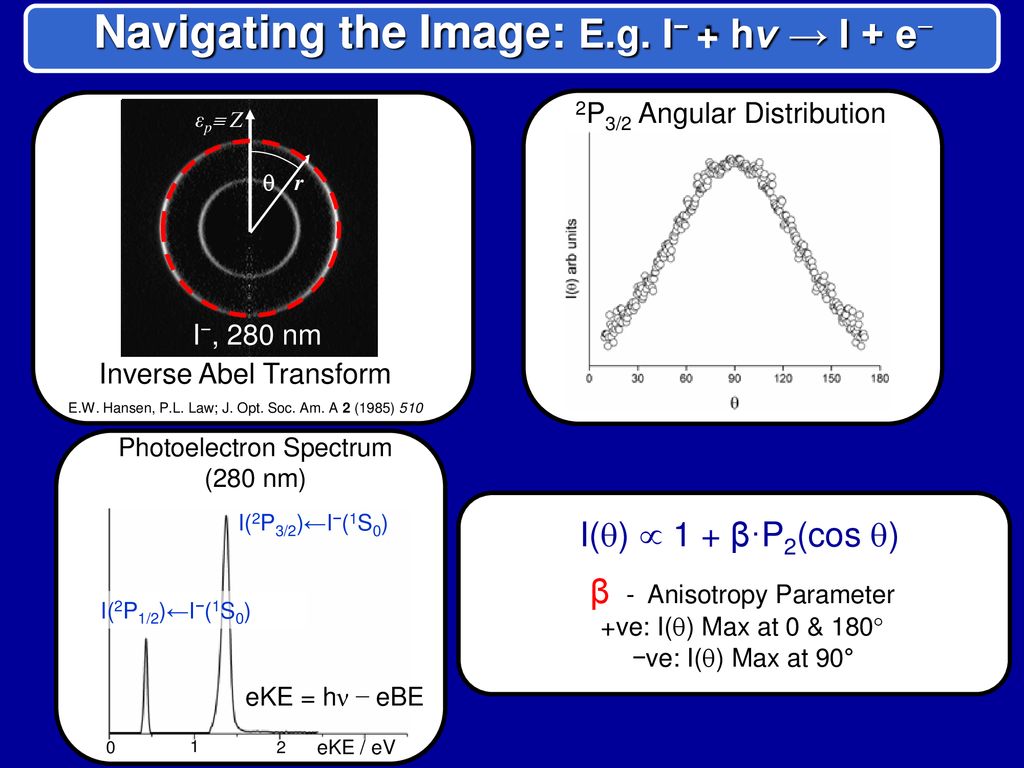 Superoxide Photoelectron Angular Distributions Vibrational Dependence As A Consequence Of Born Oppenheimer Behavior Richard Mabbs Matthew Van Duzor Ppt Download