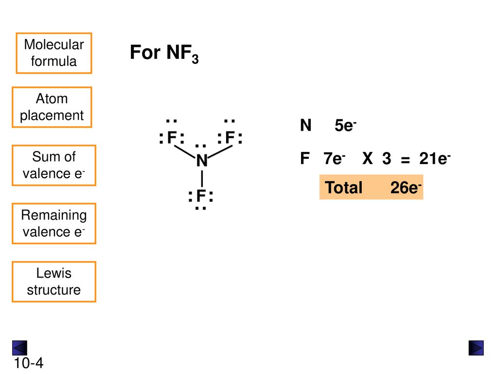 Lewis Dot Diagram Nf3 Wiring Diagram