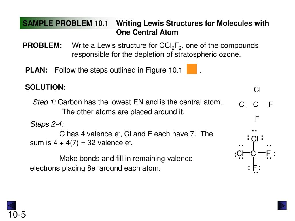 lewis structure for ccl2f2