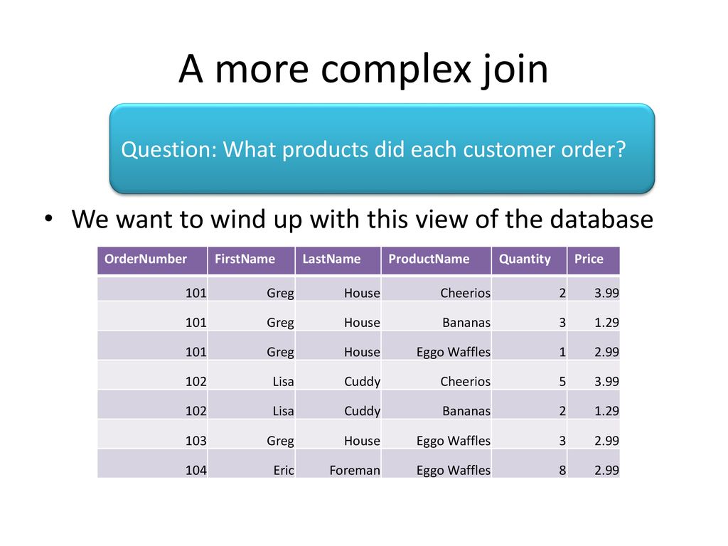 A more complex join We want to wind up with this view of the database
