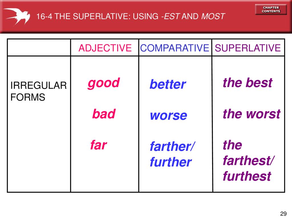 Comparative adjectives far. Far Comparative and Superlative. Comparatives and Superlatives further. Adjective Comparative Superlative Bad. Far adjective Comparative.