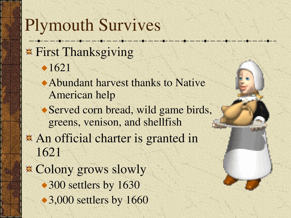 Thanksgiving week lesson plans
