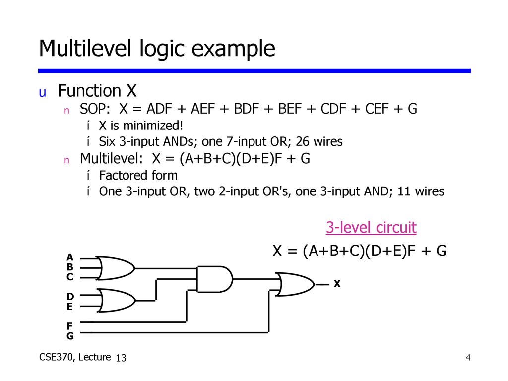 Lecture 13 Logistics Last Lecture Today Hw4 Up Due On Wednesday Plds Ppt Download