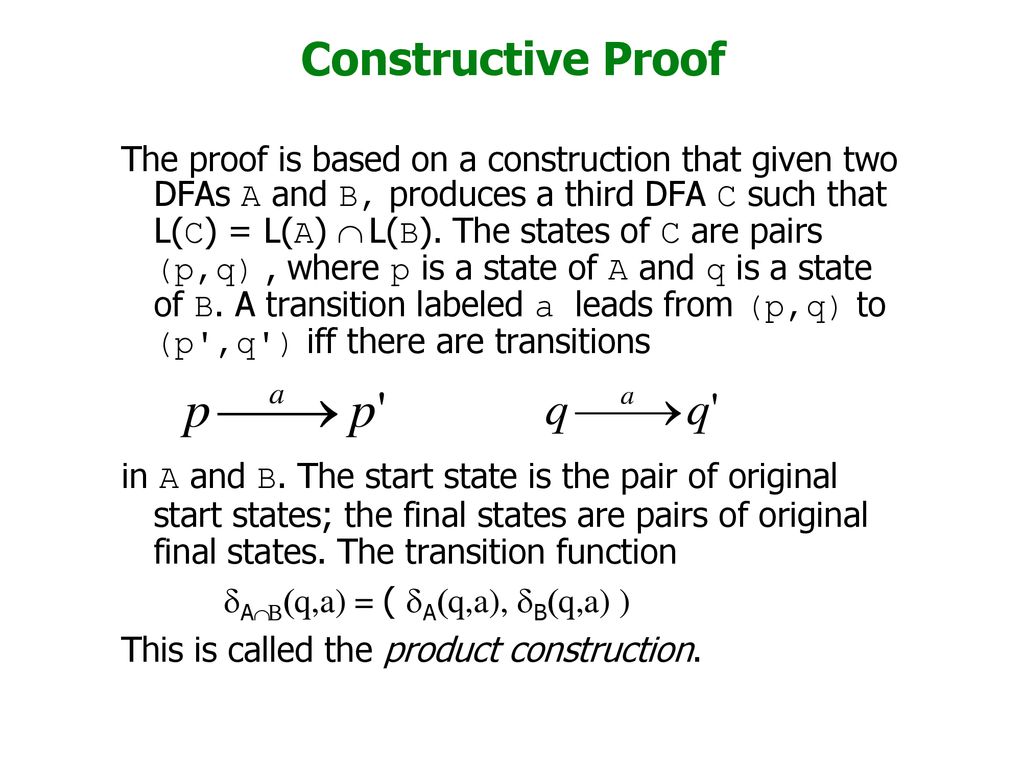 Closure Properties Of Dfas Ppt Download