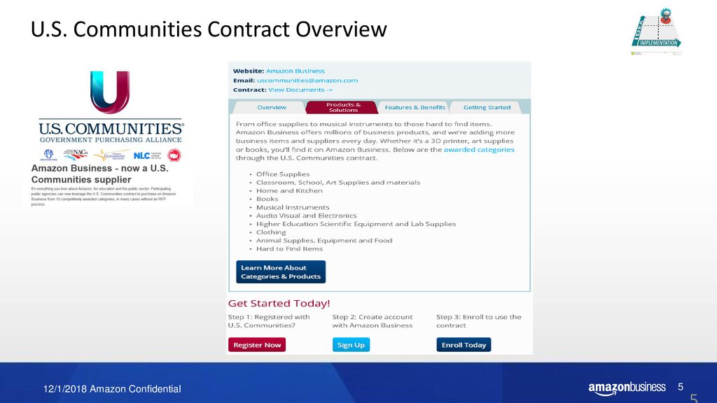 U.S. Communities Contract Overview