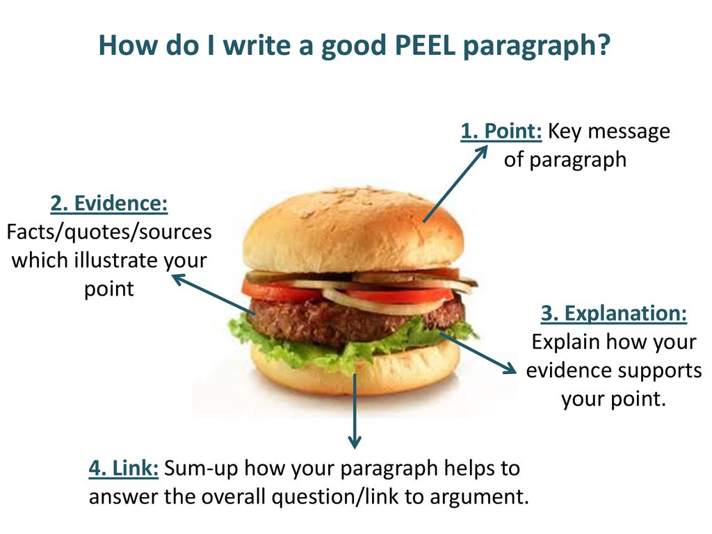 How do I write a good PEEL paragraph