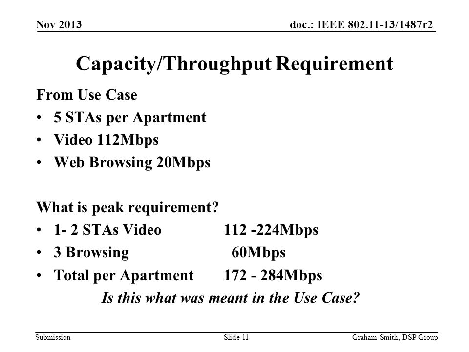 Capacity/Throughput Requirement