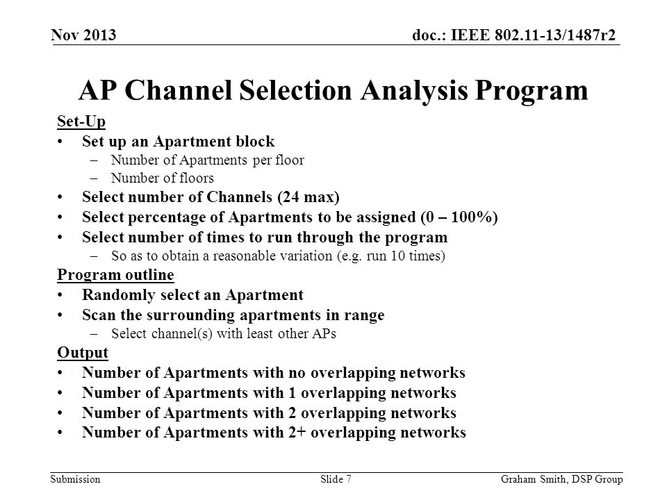 AP Channel Selection Analysis Program