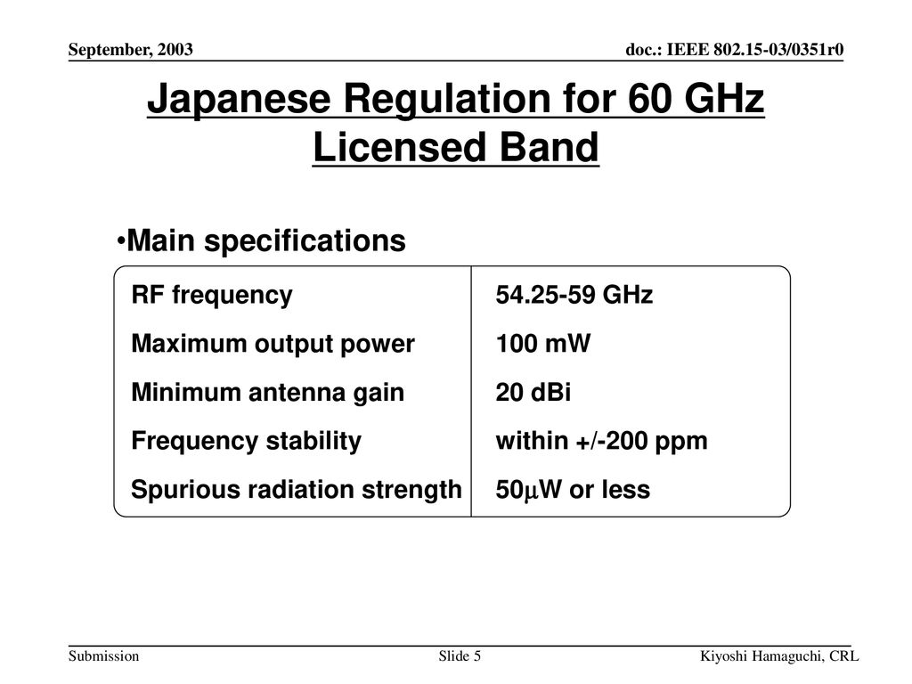 Japanese Regulation for 60 GHz Licensed Band