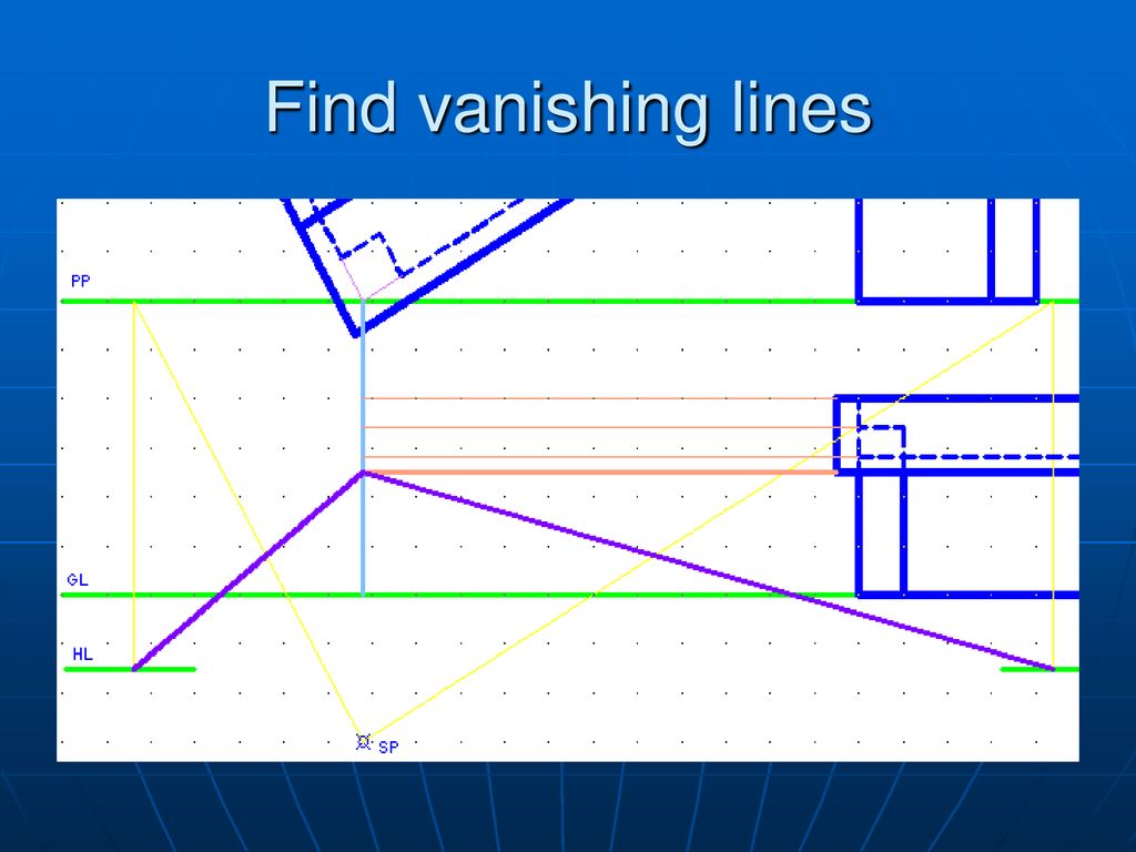 Find vanishing lines