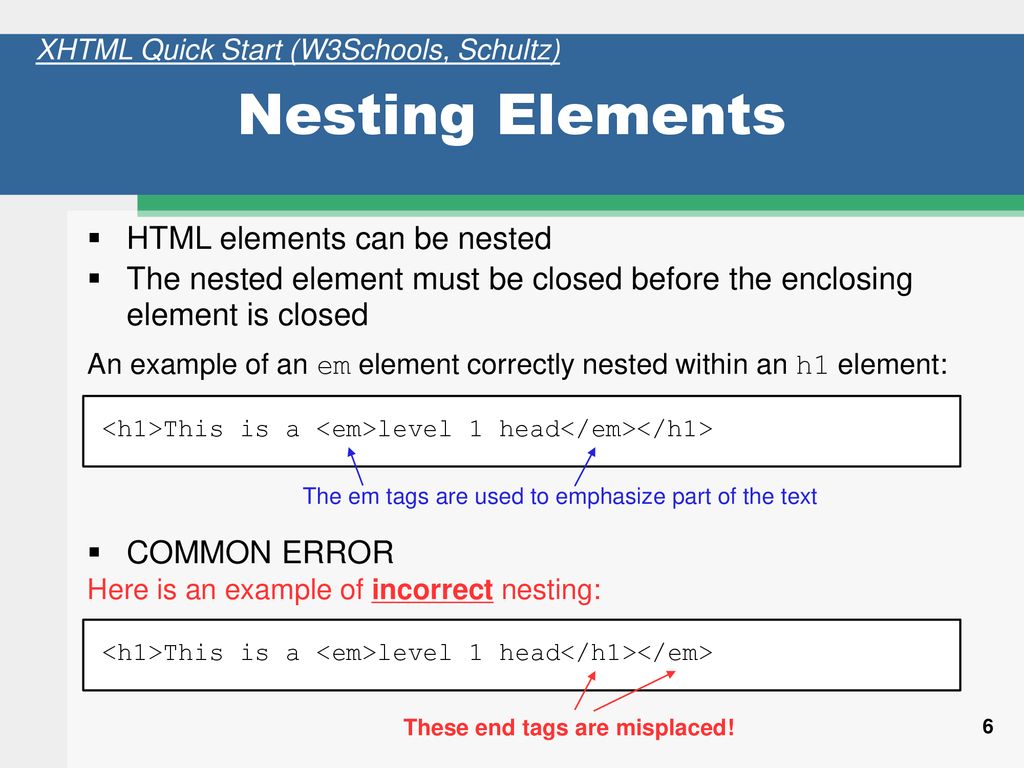 Instructor: Charles Moen - ppt download