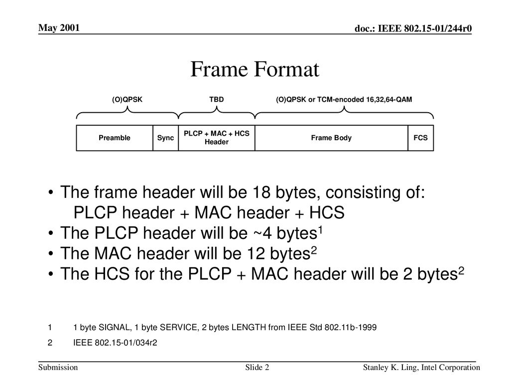 Frame Format The frame header will be 18 bytes, consisting of: