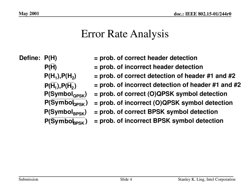 Error Rate Analysis Define: P(H) = prob. of correct header detection