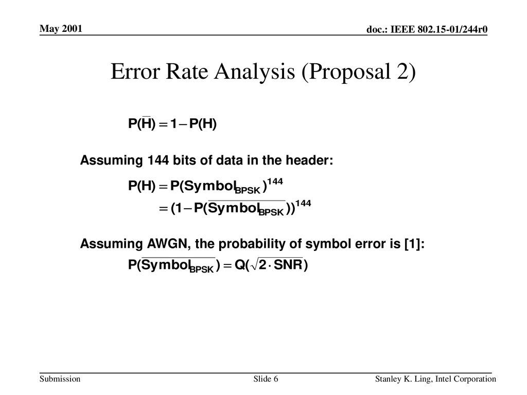 Error Rate Analysis (Proposal 2)
