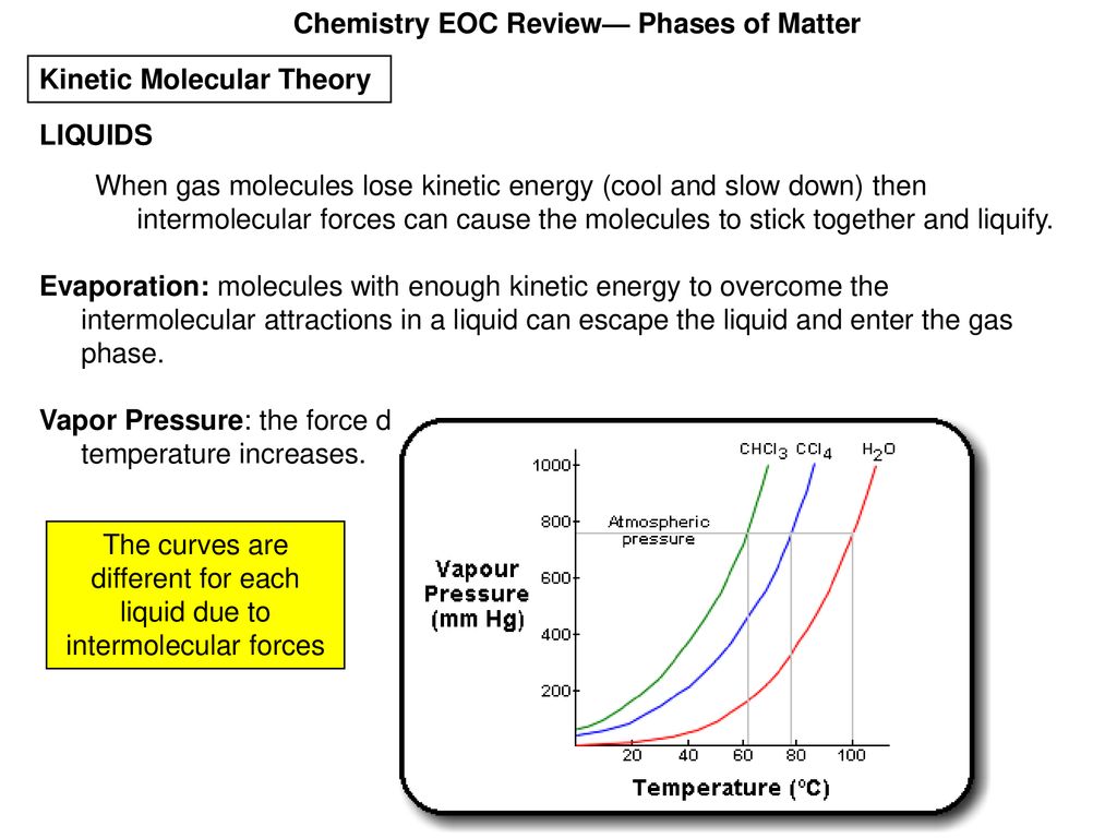 Chemistry EOC Review Part 5: Phases of Matter and Kinetic Molecular ...