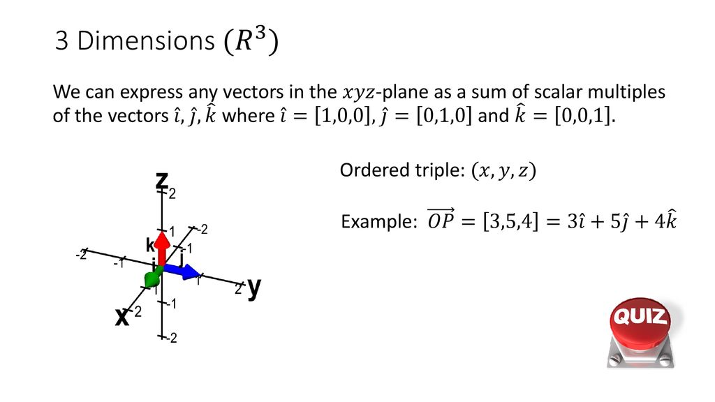 Unit 2 Algebraic Vectors Ppt Download Unit 2 Algebraic Vectors Ppt Download