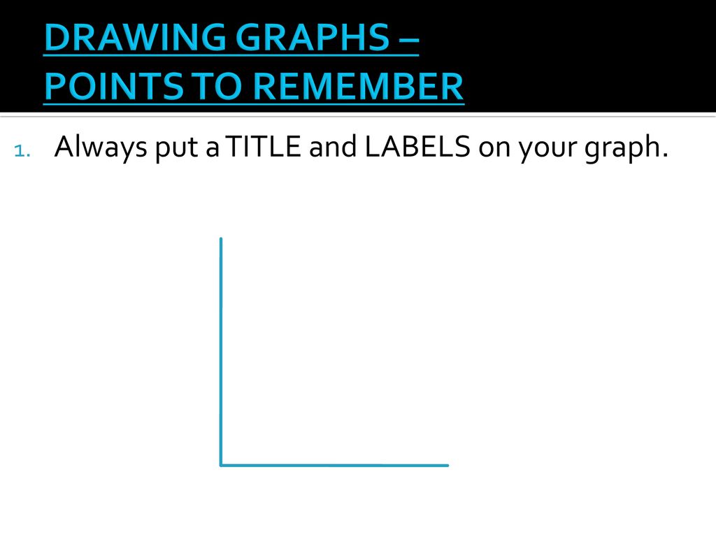 DRAWING GRAPHS – POINTS TO REMEMBER