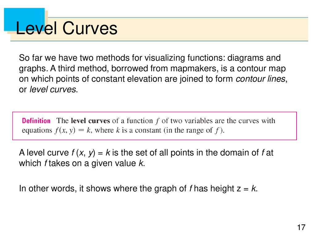 14 Partial Derivatives Ppt Download 14 Partial Derivatives Ppt Download