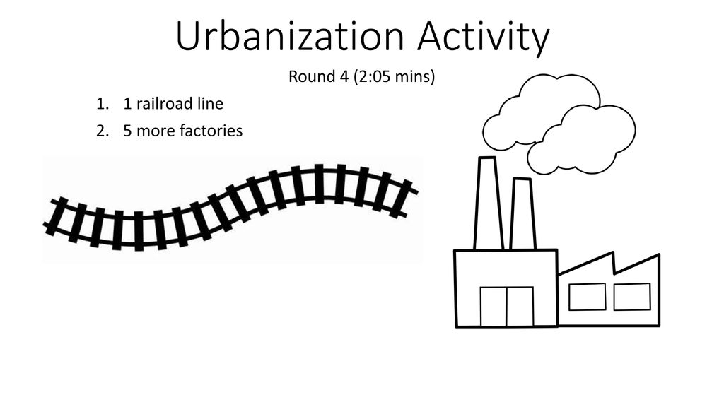 urbanization before and after clipart