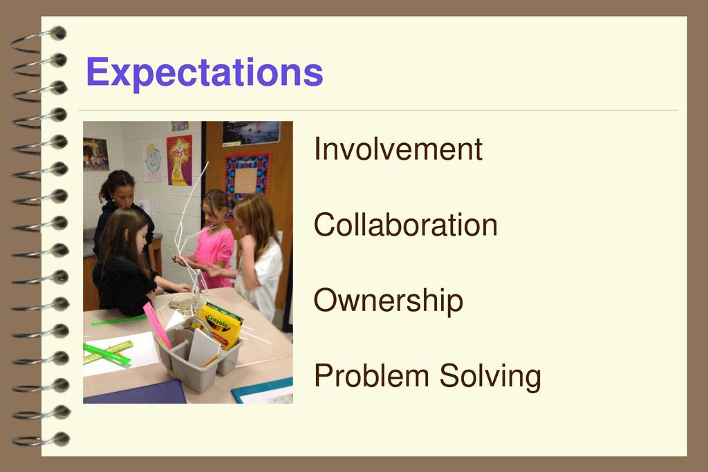 Expectations Involvement Collaboration Ownership Problem Solving