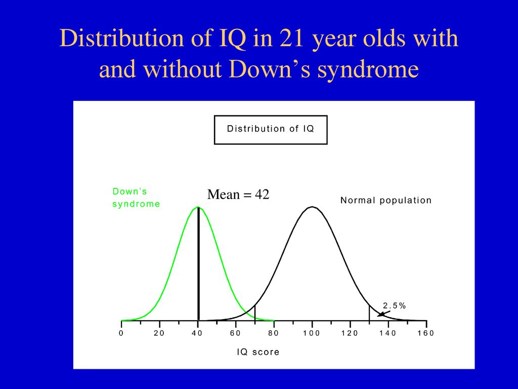 Medical Genetic Characteristics Of Down S Syndrome Ppt Download