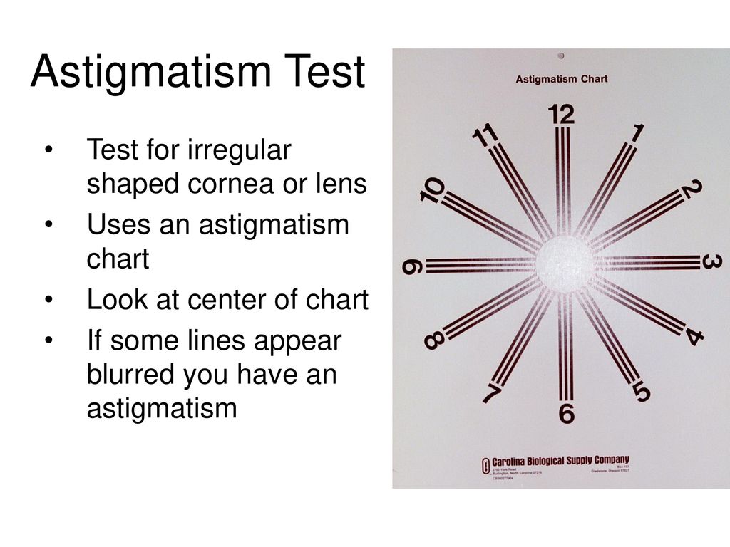 test de viziune online astigmatism)