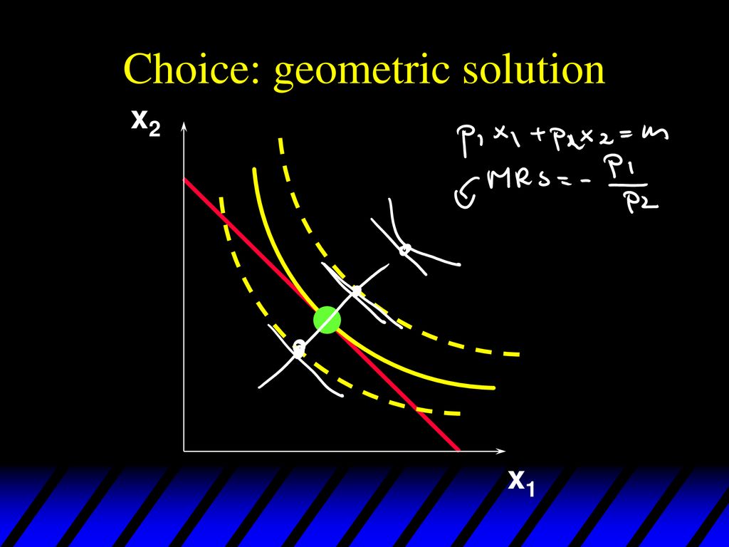 Choice: geometric solution