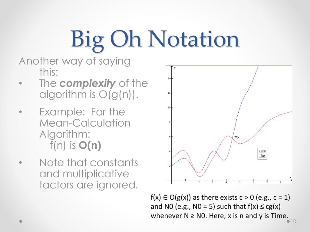 Algorithm Efficiency Chapter Ppt Download Algorithm Efficiency Chapter Ppt Download