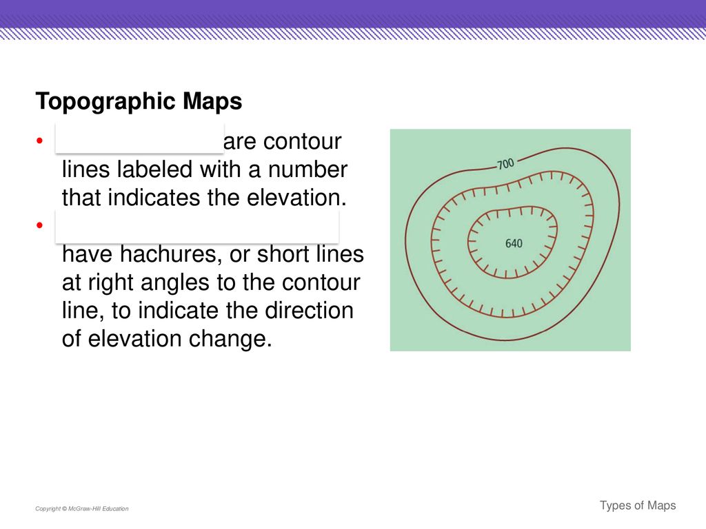 How do you use a time zone map. Do Now Times vary around the globe ppt download