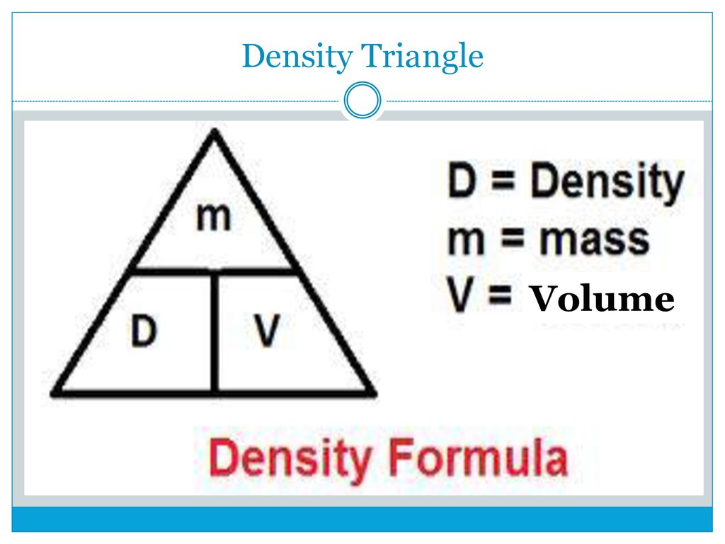 Density Triangle Volume