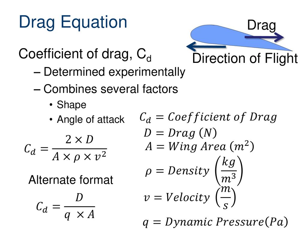 Aerodynamic Forces Lift and Drag Aerospace Engineering - ppt download