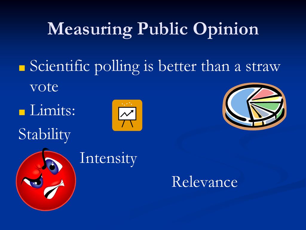 Measuring Public Opinion