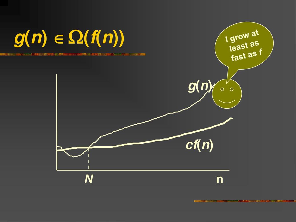 Asymptotic Growth Rate Ppt Download
