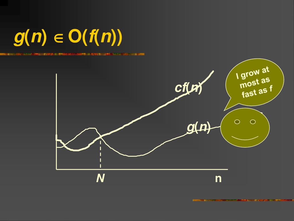 Asymptotic Growth Rate Ppt Download