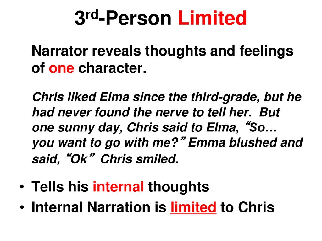 Modes of ThirdPerson Narration ppt download
