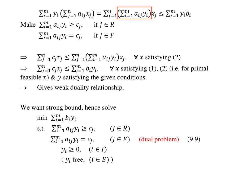 Chap 9 General Lp Problems Duality And Infeasibility Ppt Download
