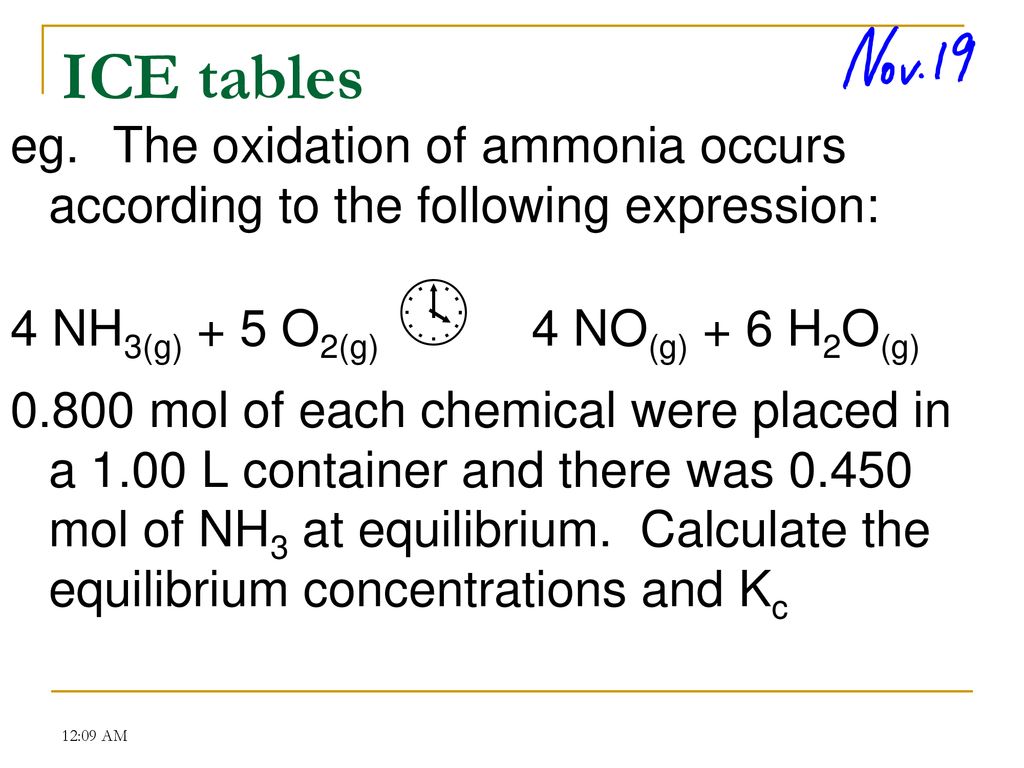 Unit 1 Kinetics And Equilibrium Ppt Download