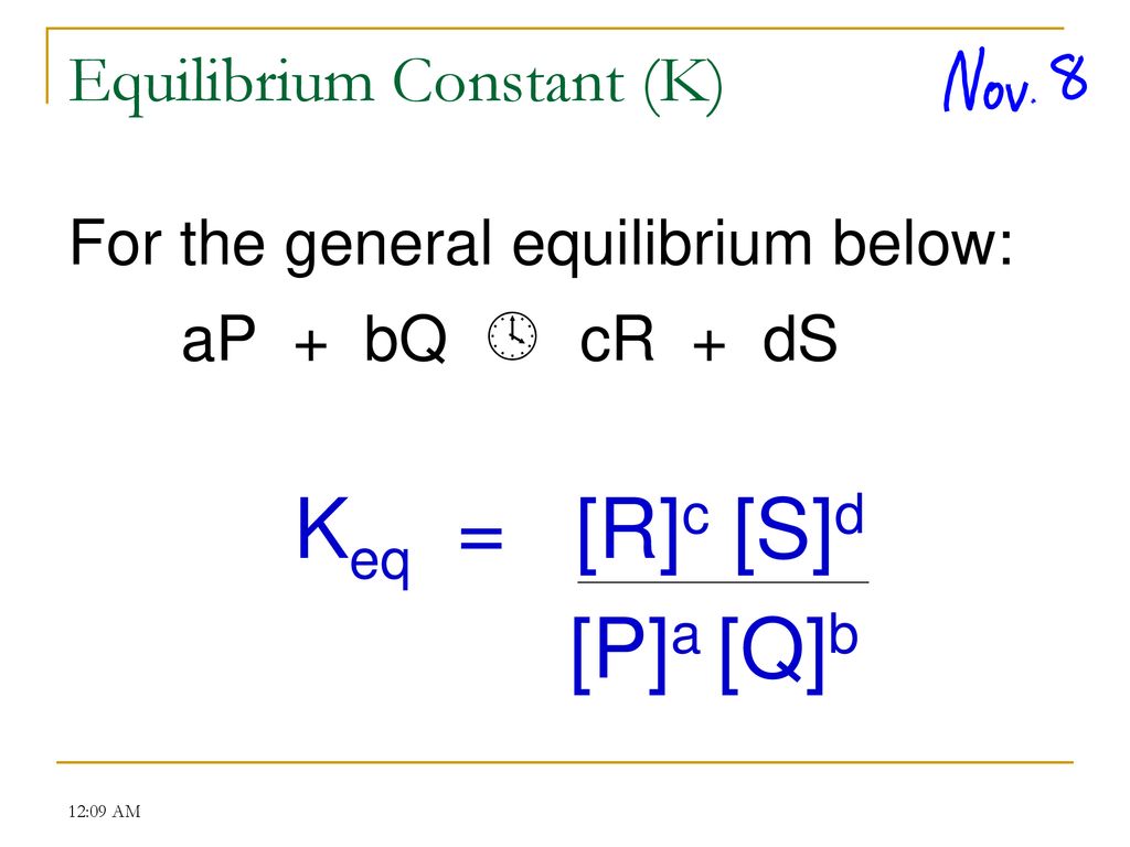 Unit 1 Kinetics And Equilibrium Ppt Download