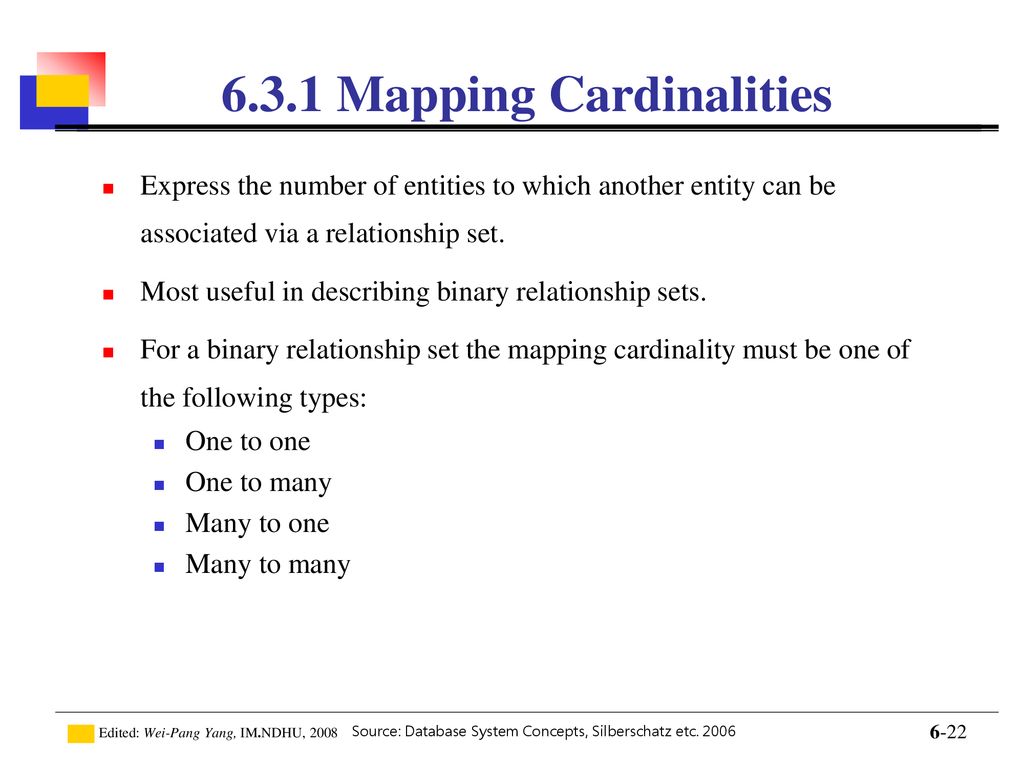 6.3.1 Mapping Cardinalities