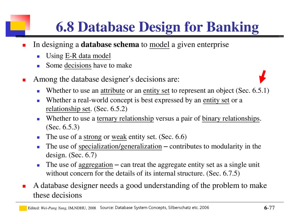 6.8 Database Design for Banking