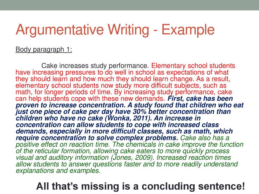 argumentative essay introduction paragraph example