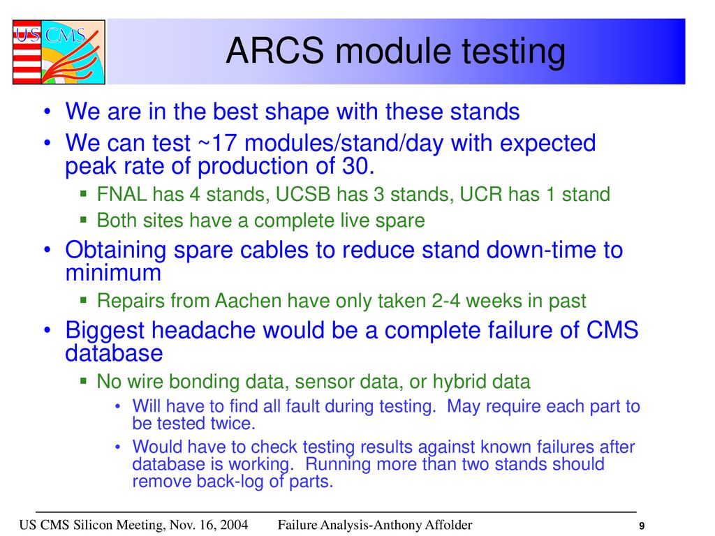 Operations failure analysis ppt download