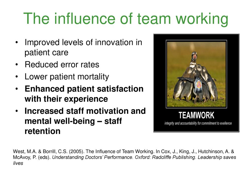The influence of team working