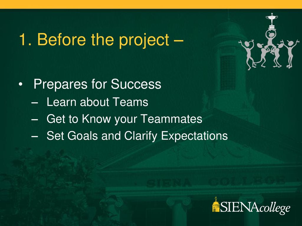 1. Before the project – Prepares for Success Learn about Teams