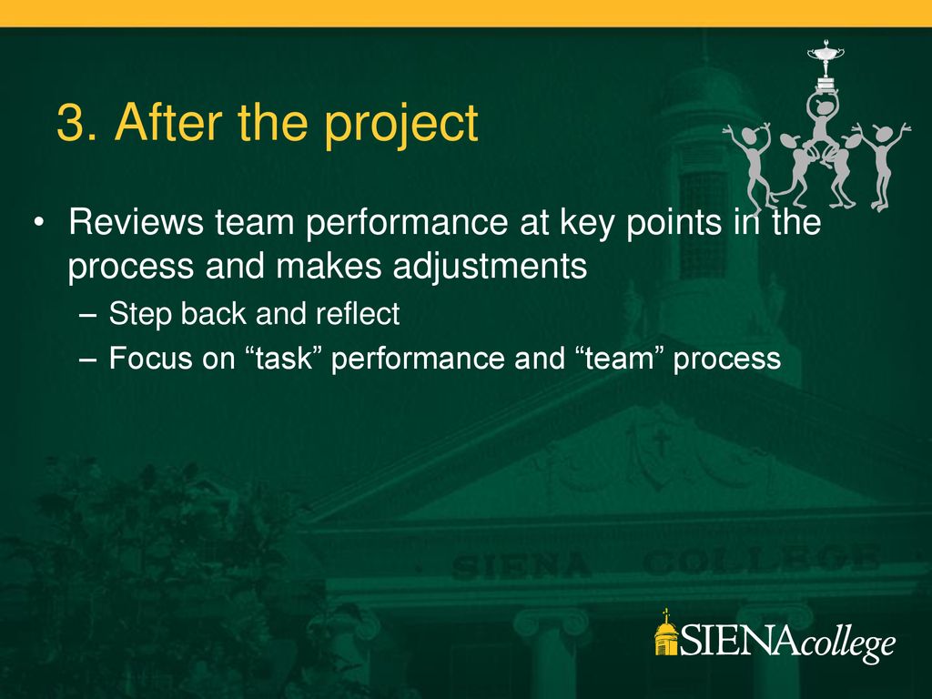 3. After the project Reviews team performance at key points in the process and makes adjustments. Step back and reflect.