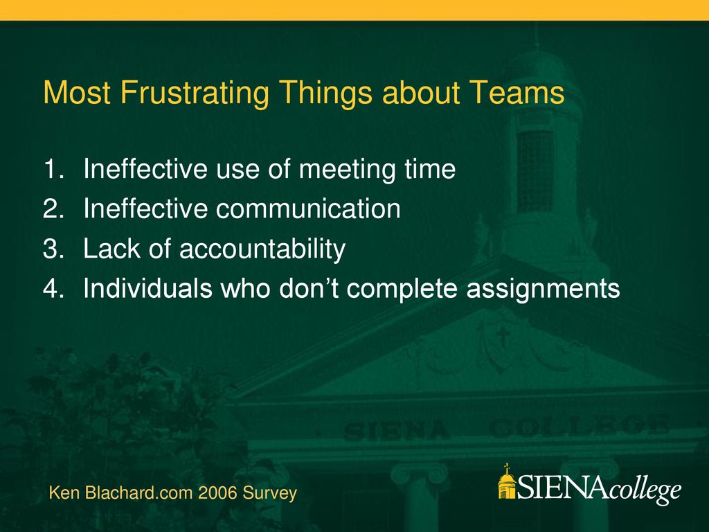 Most Frustrating Things about Teams