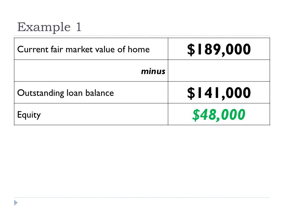 Lesson 17 Buying A Home Ppt Video Online Download