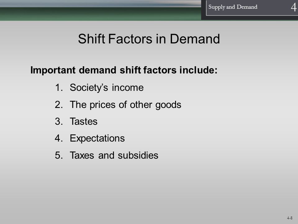 Shift Factors in Demand